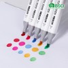 China Marker pens